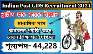 Indian Post GDS Recruitment 2024