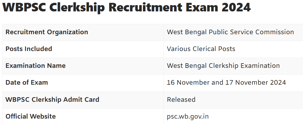 WBPSC Clerkship Admit Card 2024 Download Link