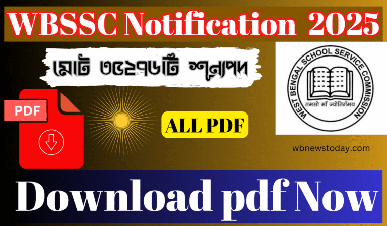 WBSSC SLST 2025 Notification PDF