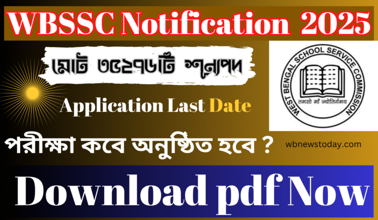 West Bengal Teacher Recruitment 2025