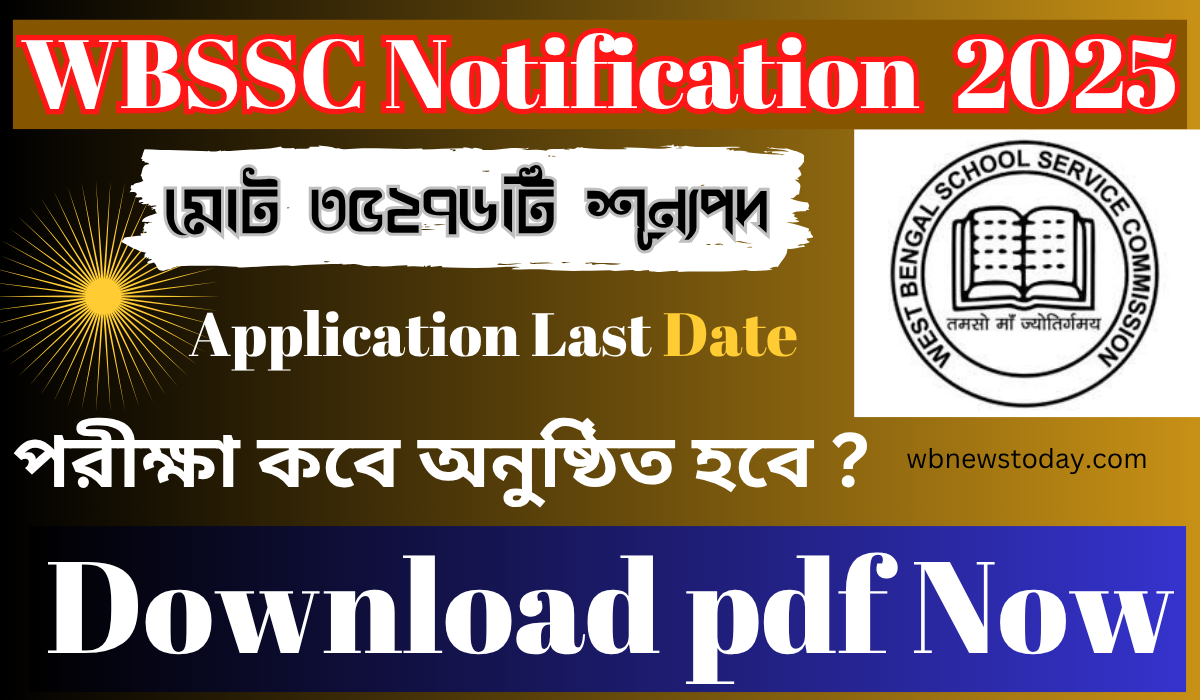 West Bengal Teacher Recruitment 2025
