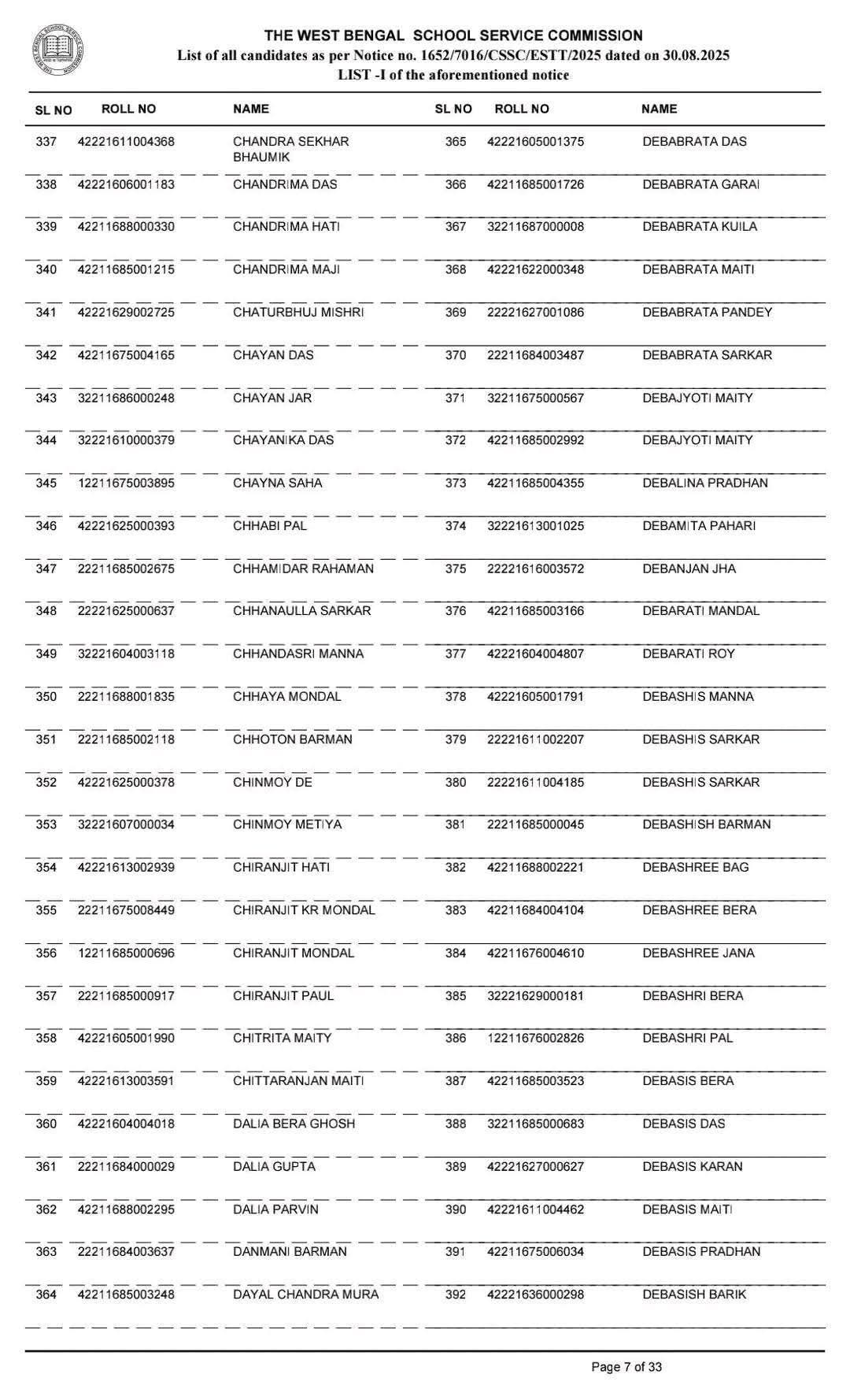 2016 panel cancel list