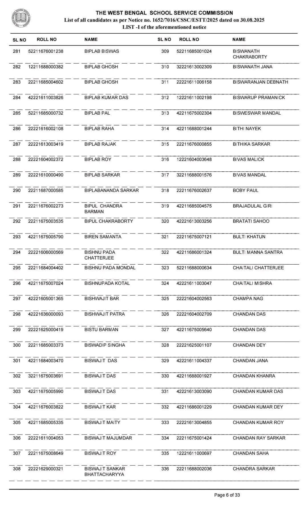 2016 panel cancel list