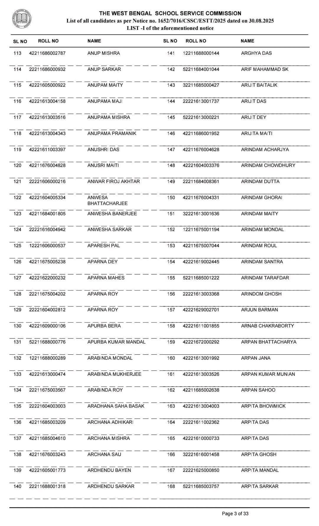 ssc 2016 panel cancel list pdf