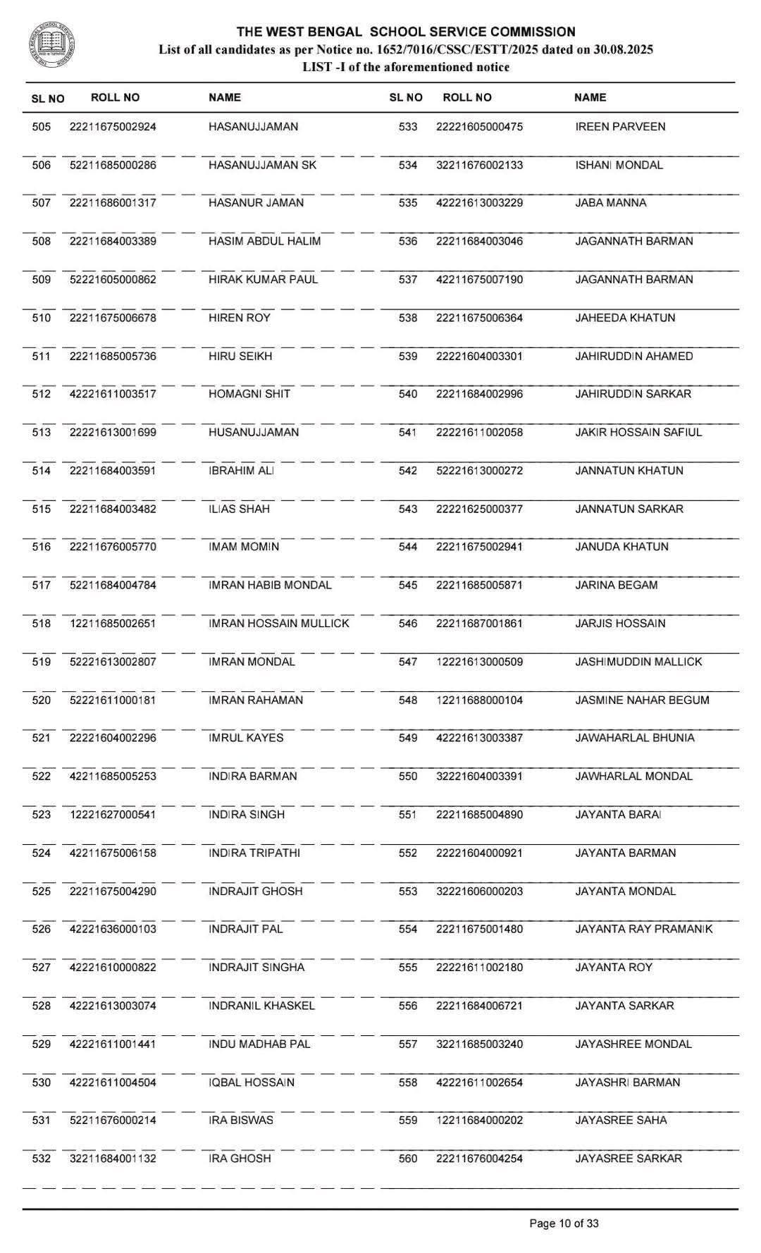 wbssc 2016 panel cancel list